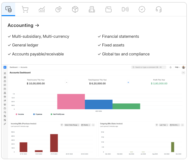 ERP accounting dashboard with income, expense, and profit reporting